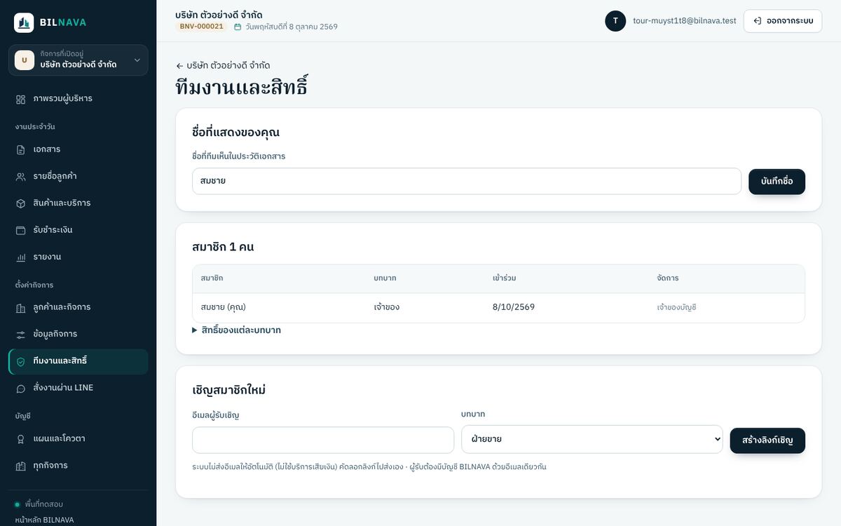 หน้าทีมงานและสิทธิ์ แสดงบทบาทและการเชิญสมาชิก